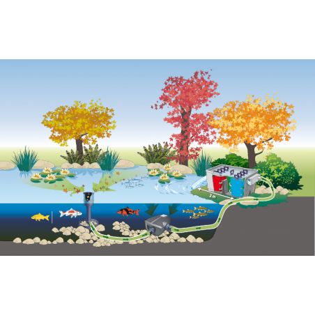 AquaSkim 20 OASE-51236