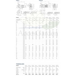 Wymiary profesjonalnej pompy BT 11.0-100-4 IE3 Oase-45313