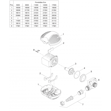 18008-Obudowa PondoMax 5000-17000
