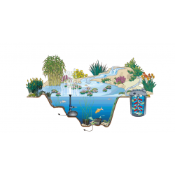 Pompa do oczka wodnego Aquamax ECO Classic 2500  OASE-51086