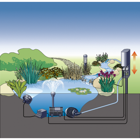 InScenio FM-MASTER 3