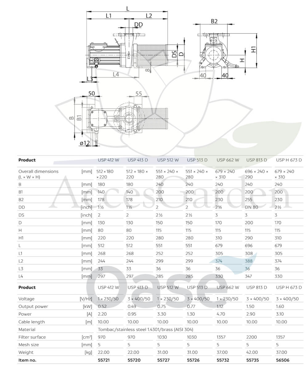 dane techniczne dla pomp UPS