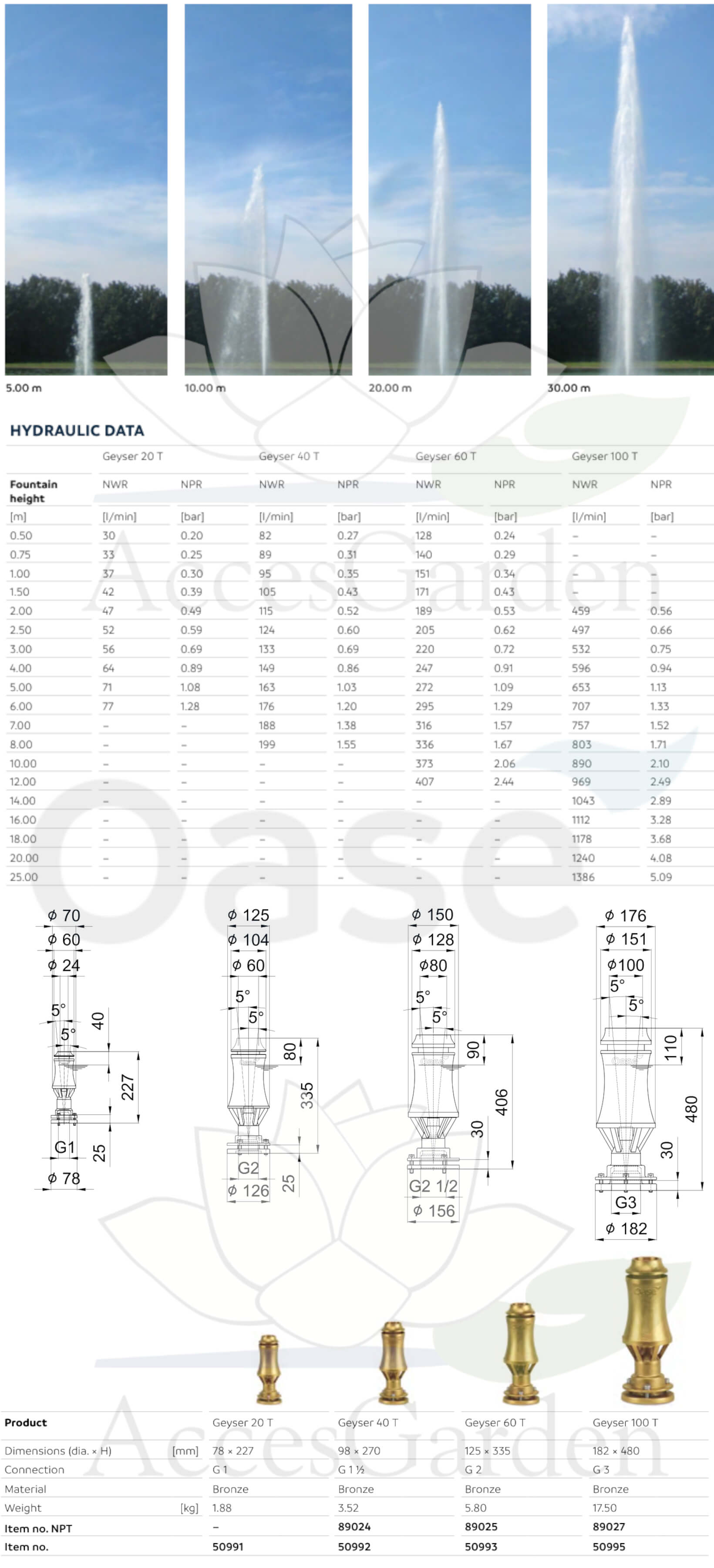 oase geyser dysza fontannowa