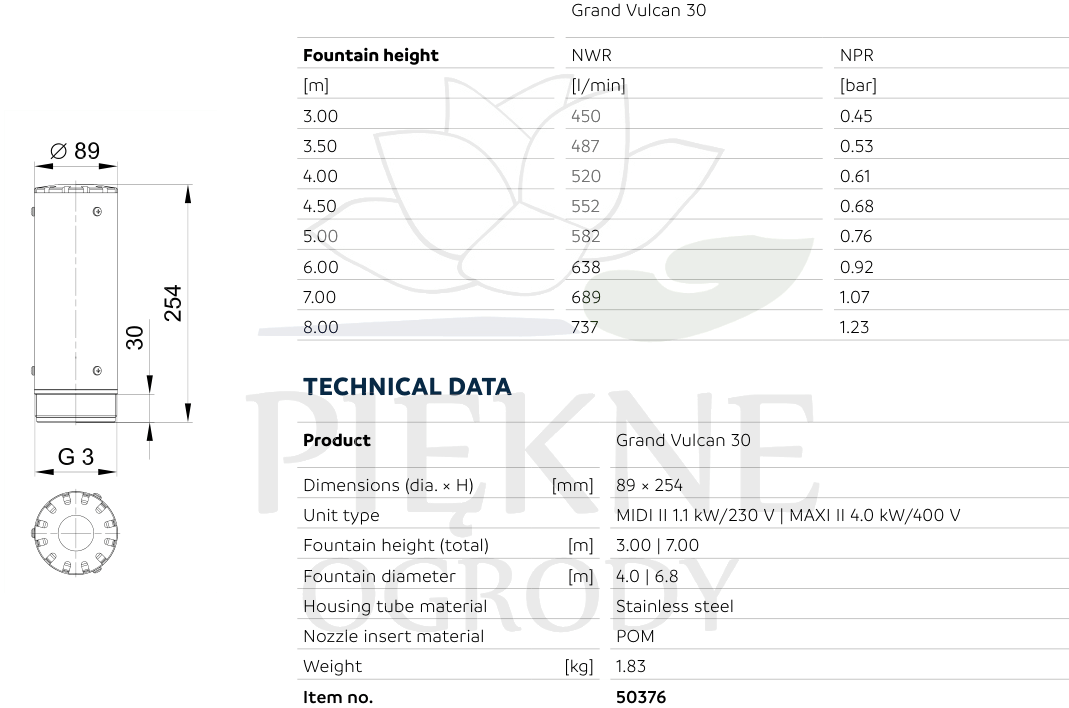 tabela obrazu wodnego dyszy oase Vulkan 30
